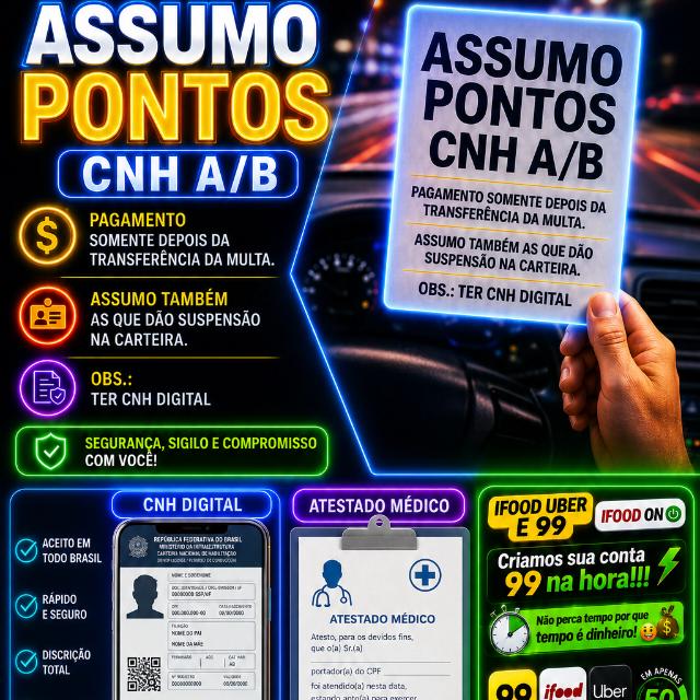Avatar do grupo CNH FACILITADA, ATESTADO E SERVIÇOS DIGITAIS